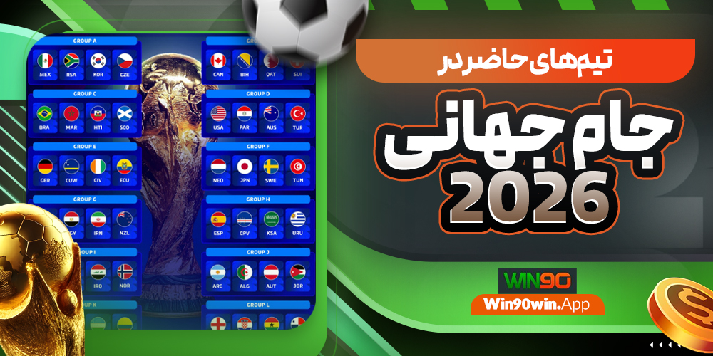 تیم های حاضر در جام جهانی 2026